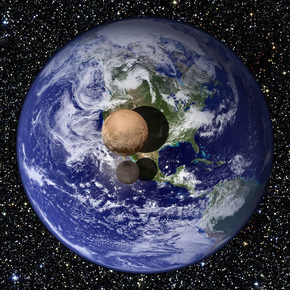 Pluto-boyutu