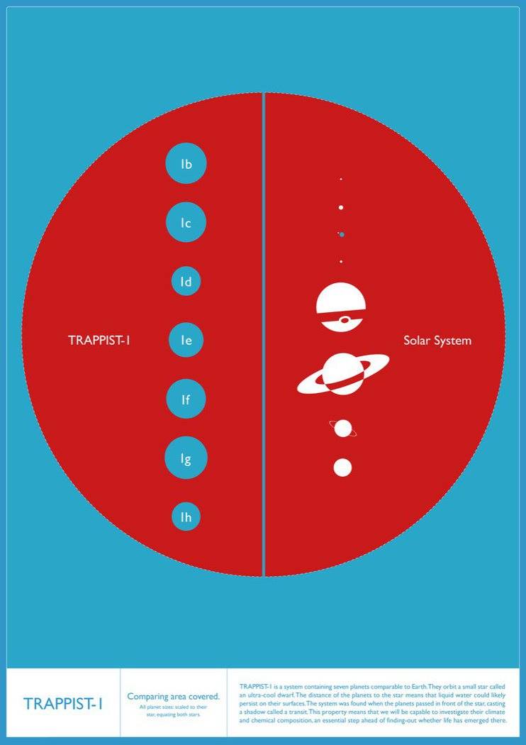 Trappist fb28Sub2017 2