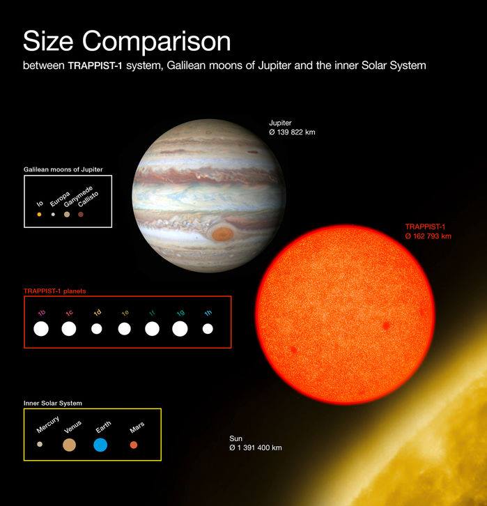 Trappist fb28Sub2017 4