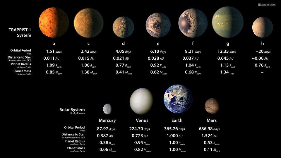 Trappist fb28Sub2017 5