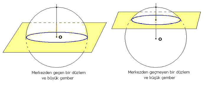 Şekil 1.1