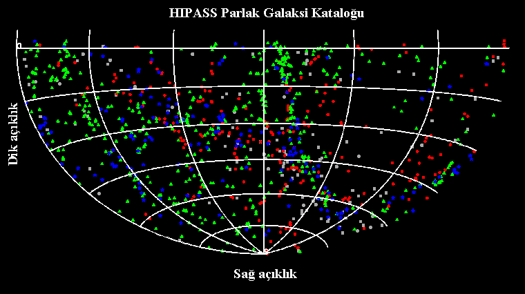 Şekil 5.19