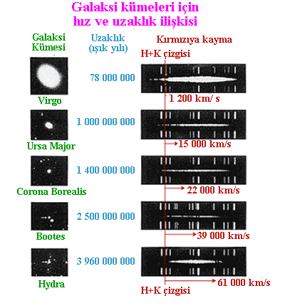 Şekil 5.21